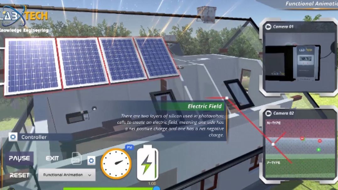 ⁣Solar Photovoltaic System
