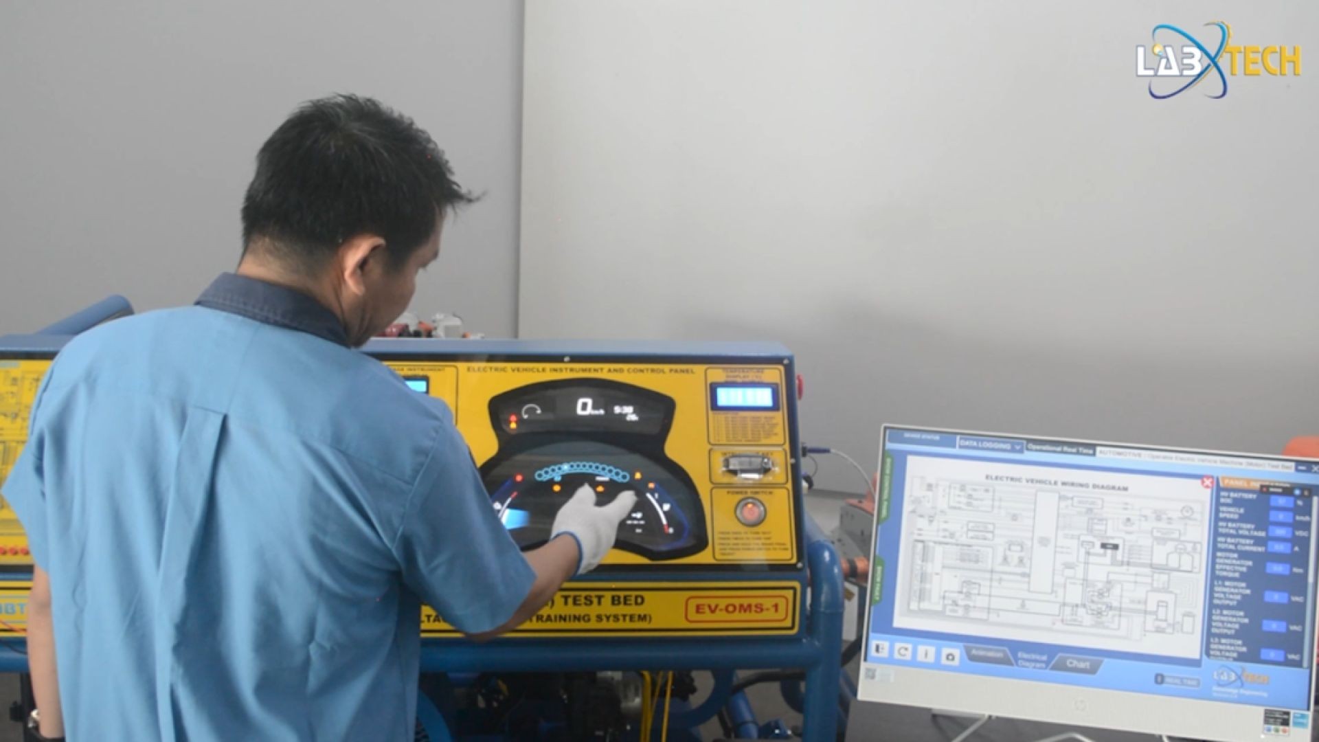 Operable Electric Vehicle Machine (Motor) Test Bed (⁣⁣EV-OMS-1)