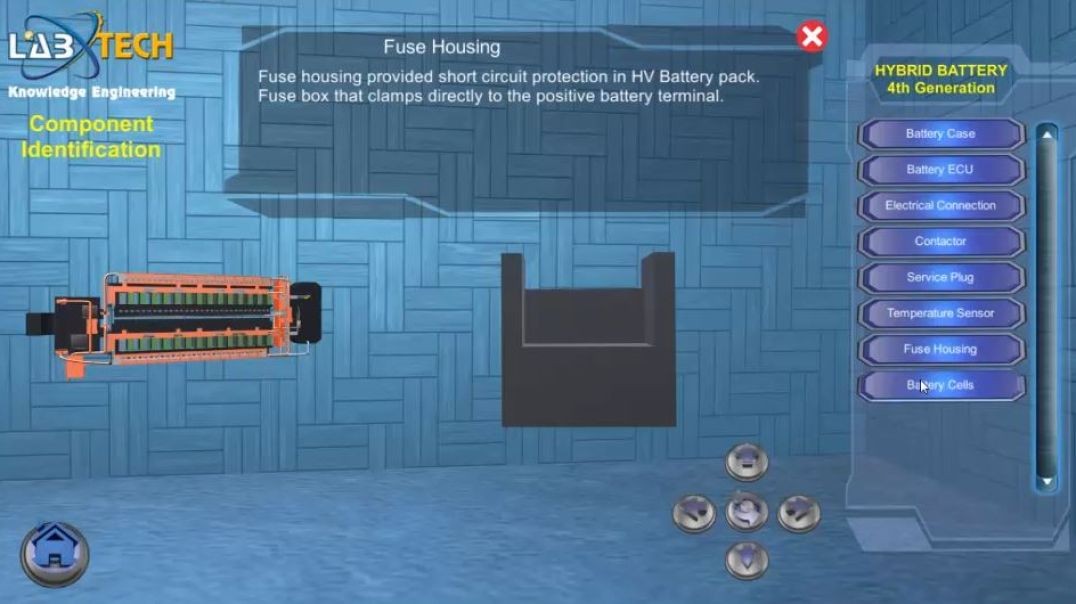 Hybrid Battery Fundamental