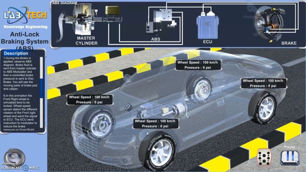 ⁣ANTI - LOCK BRAKING SYSTEM