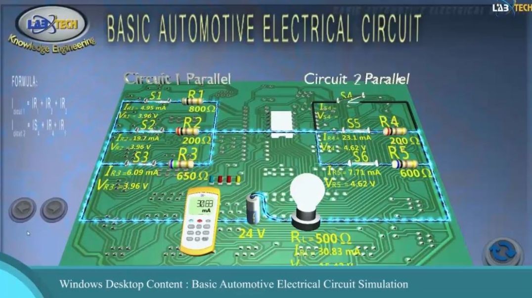 ⁣DIGITAL CONTENT Automotive