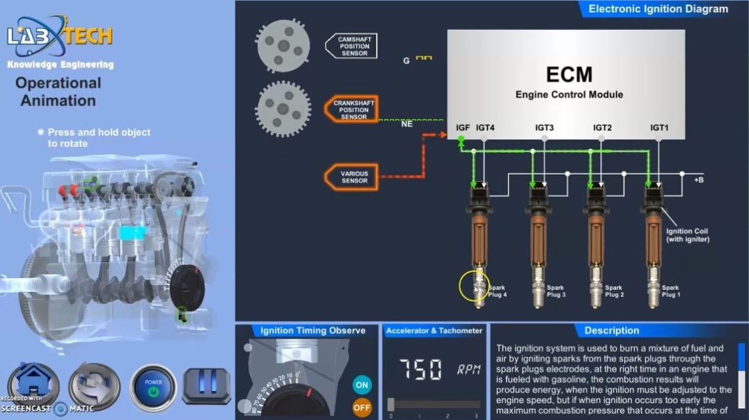 ⁣ELECTRONIC IGNITION SYSTEM